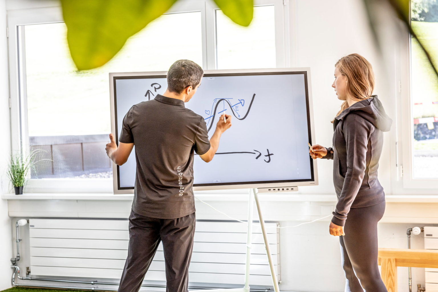 Unterseite-8020-Mentaltraining-Besprechung Flipchart